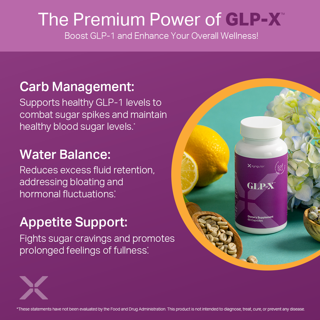 The Gut Collective EVOLVE + GLP-X
